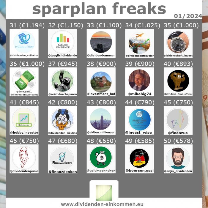 --sparplan-freaks-01-24-4