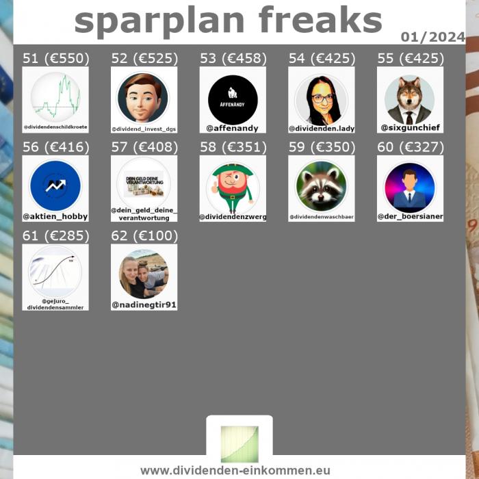 --sparplan-freaks-01-24-5