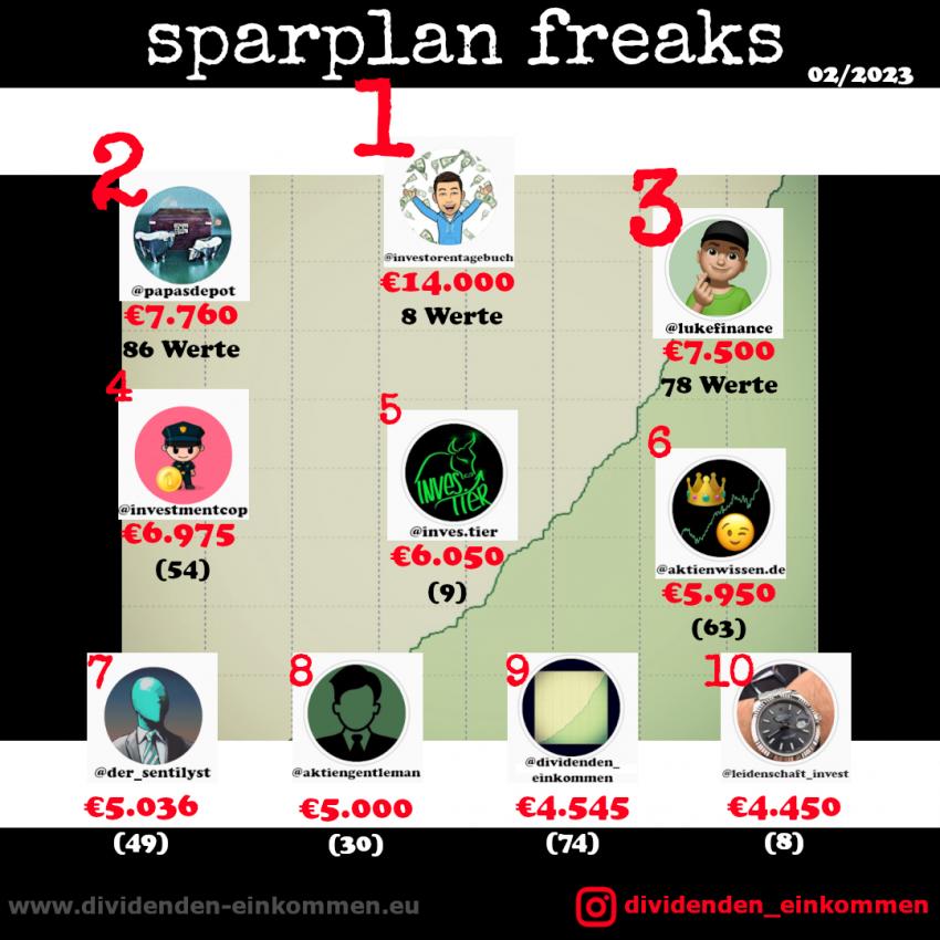 --sparplan-freaks-02-23-1