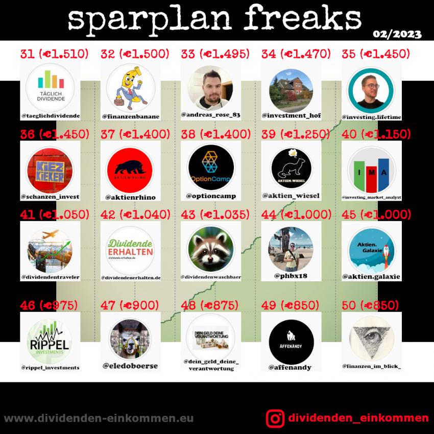 --sparplan-freaks-02-23-4