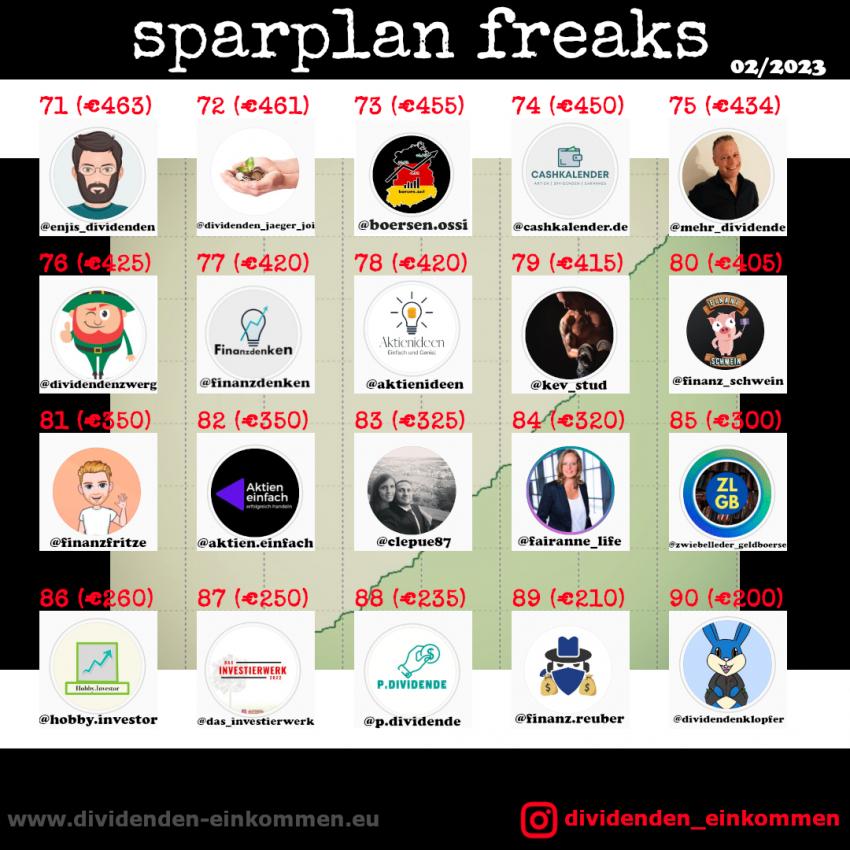 --sparplan-freaks-02-23-6