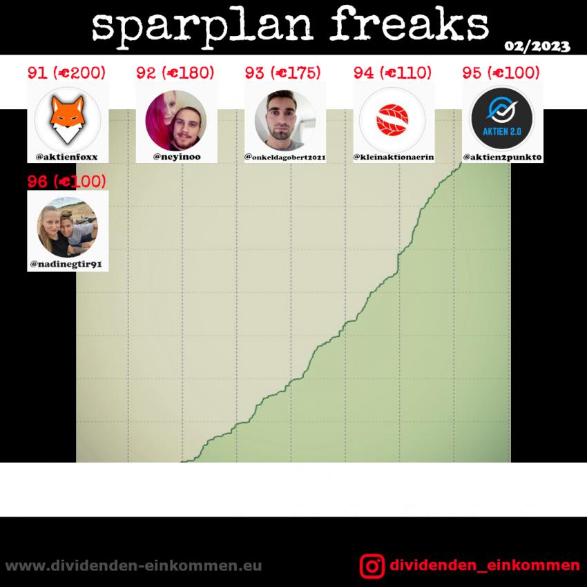 --sparplan-freaks-02-23-7