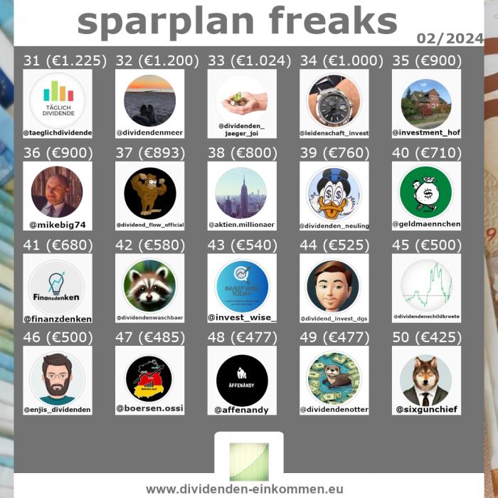 --sparplan-freaks-02-24-4