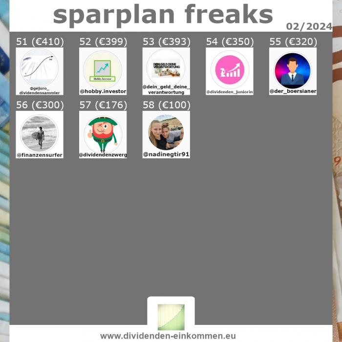 --sparplan-freaks-02-24-5