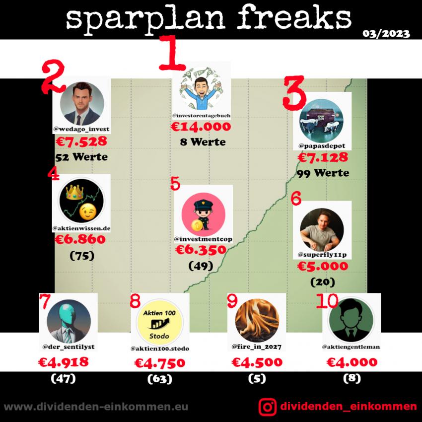 --sparplan-freaks-03-23-1