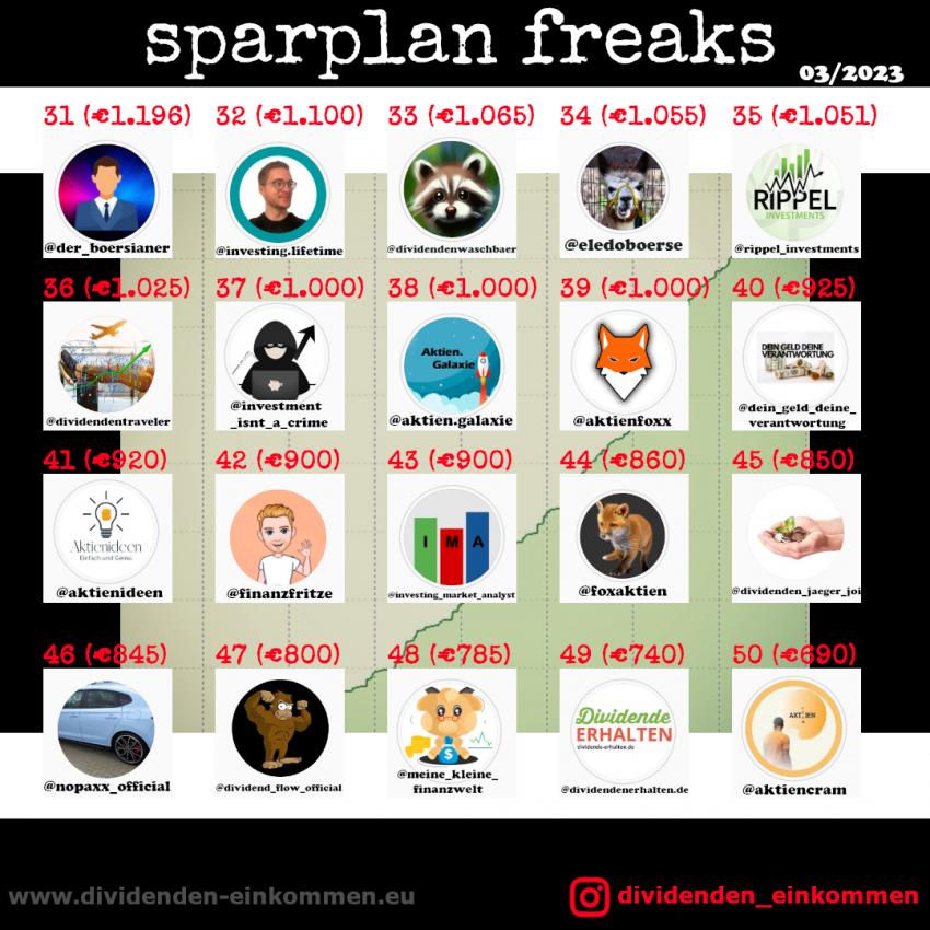 --sparplan-freaks-03-23-4