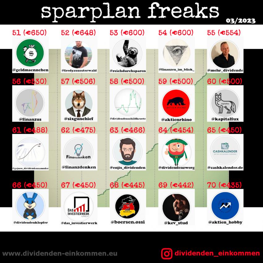 --sparplan-freaks-03-23-5