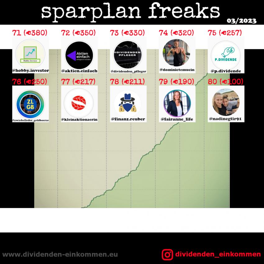 --sparplan-freaks-03-23-6-1