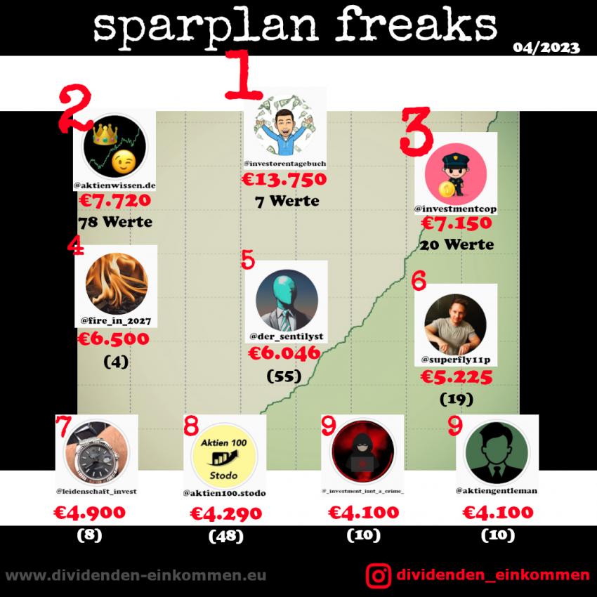 --sparplan-freaks-04-23-1