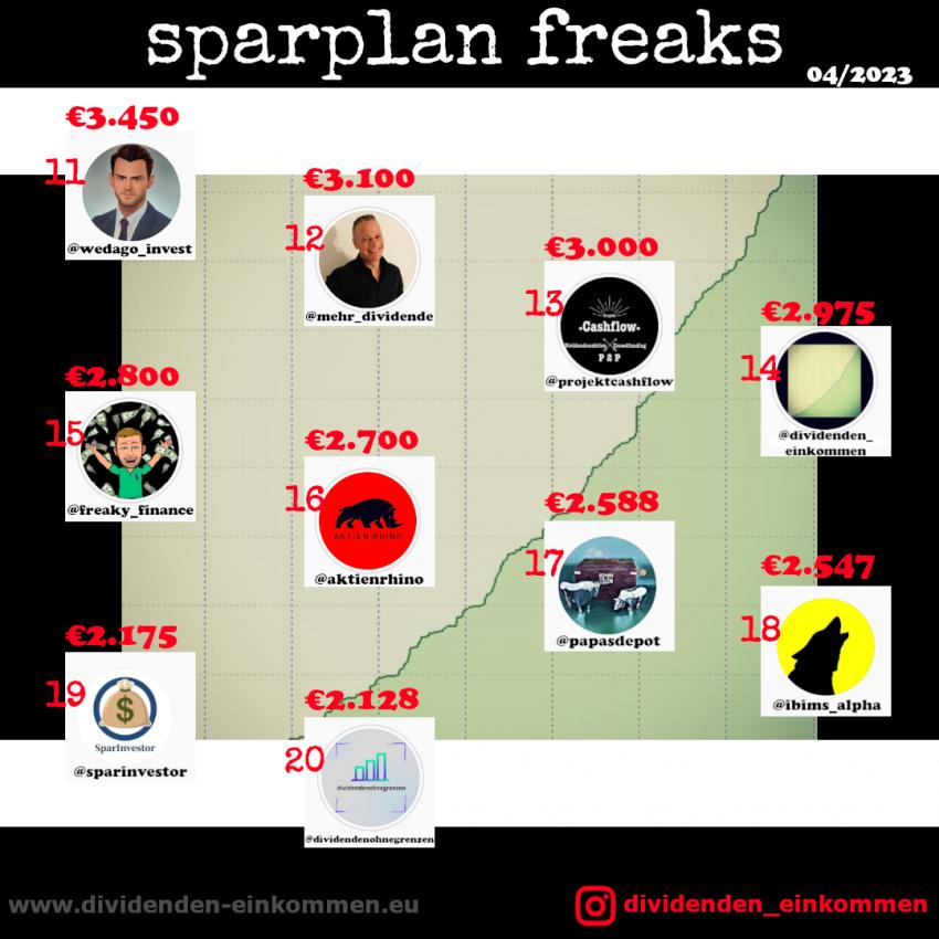 --sparplan-freaks-04-23-2