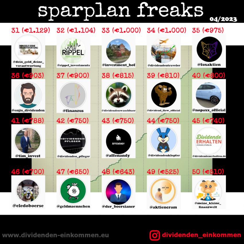 --sparplan-freaks-04-23-4