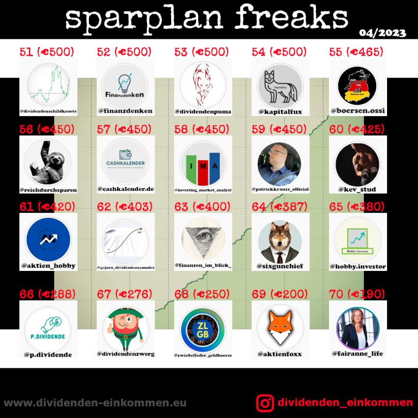 --sparplan-freaks-04-23-5