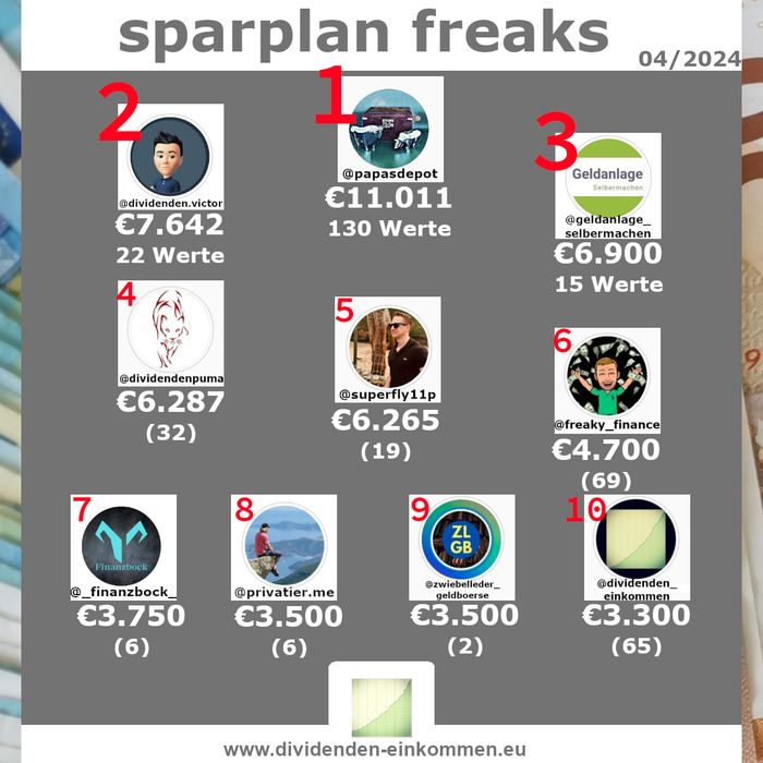 --sparplan-freaks-04-24-1