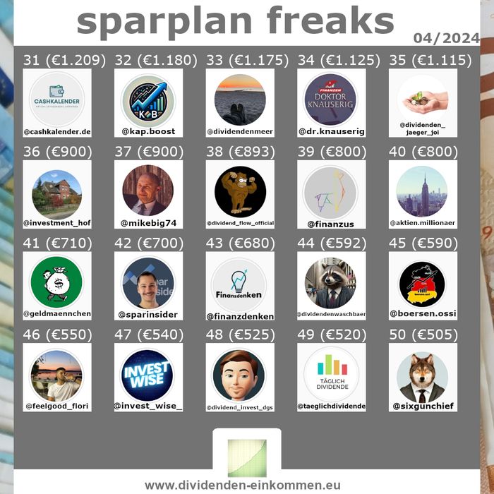 --sparplan-freaks-04-24-4