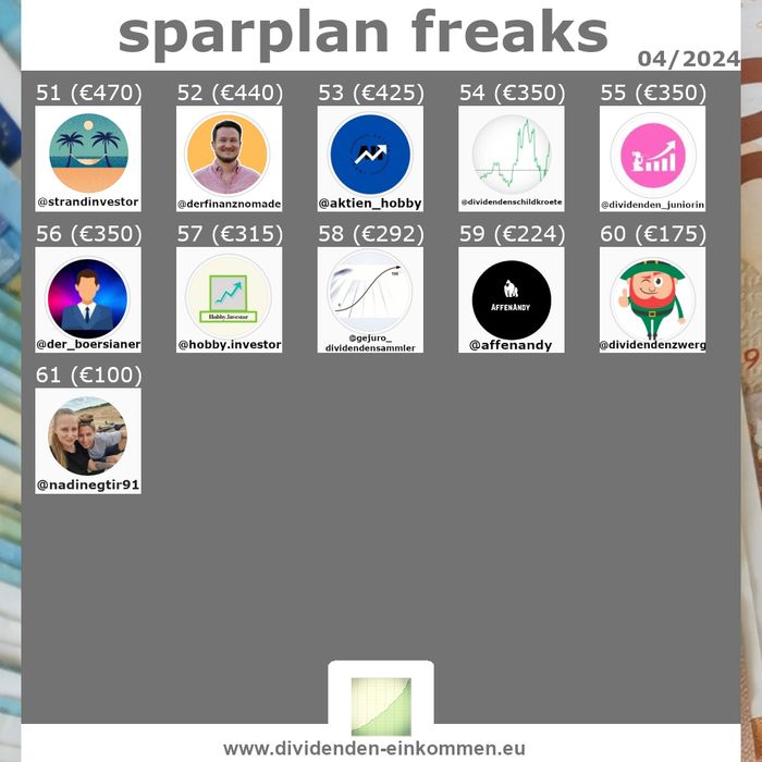 --sparplan-freaks-04-24-5