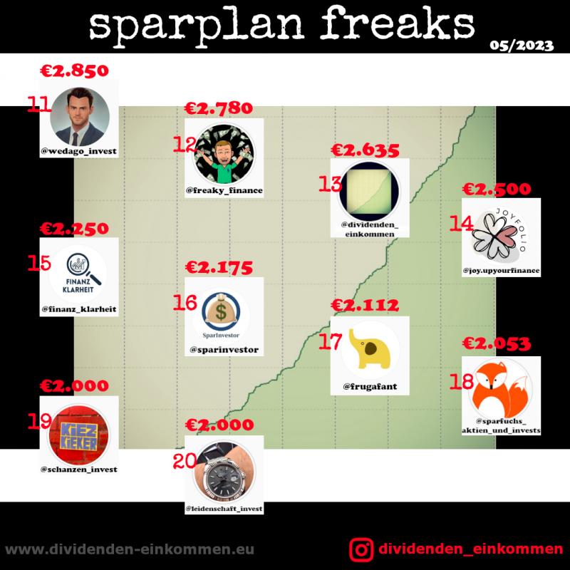 --sparplan-freaks-05-23-2