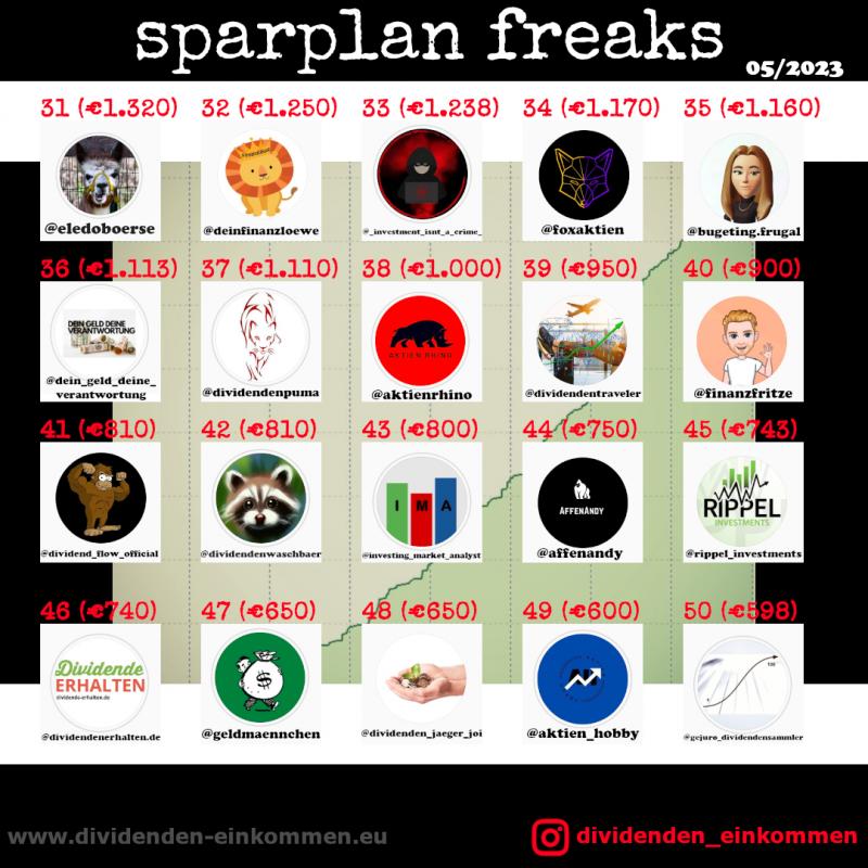 --sparplan-freaks-05-23-4