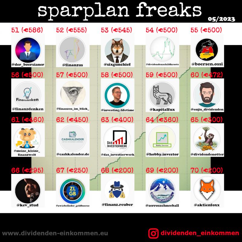 --sparplan-freaks-05-23-5