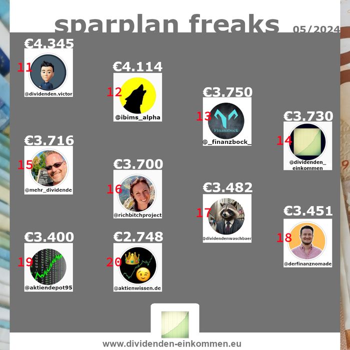 --sparplan-freaks-05-24-2