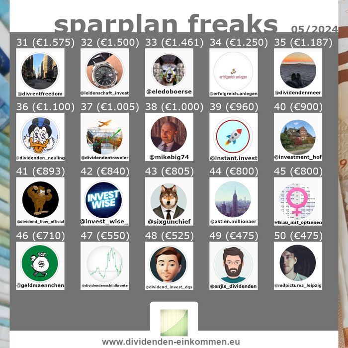 --sparplan-freaks-05-24-4