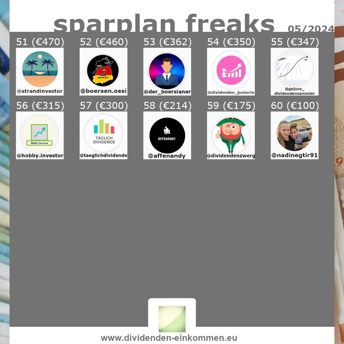 --sparplan-freaks-05-24-5