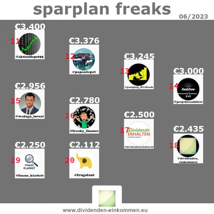 --sparplan-freaks-06-23-2