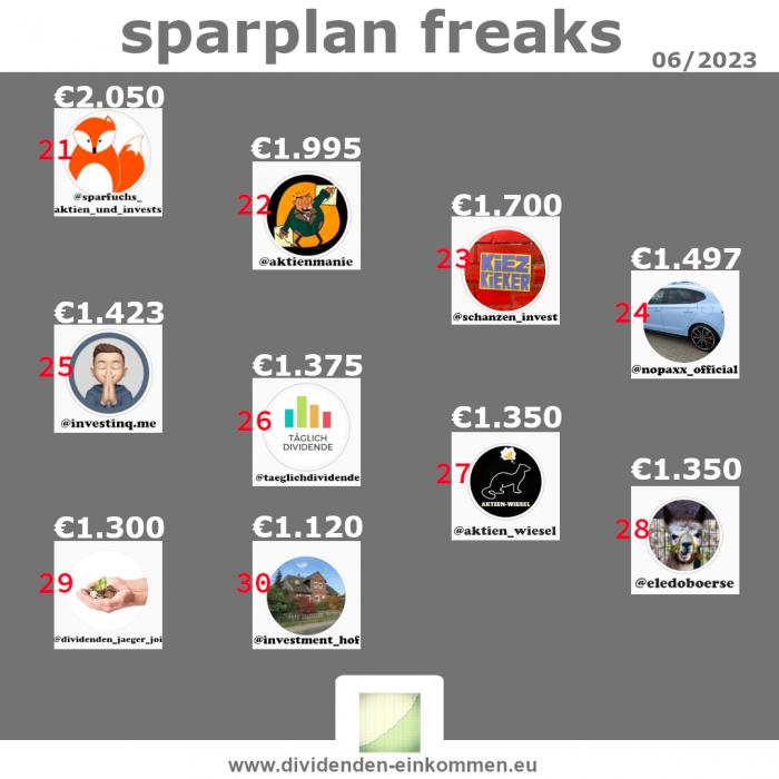 --sparplan-freaks-06-23-3