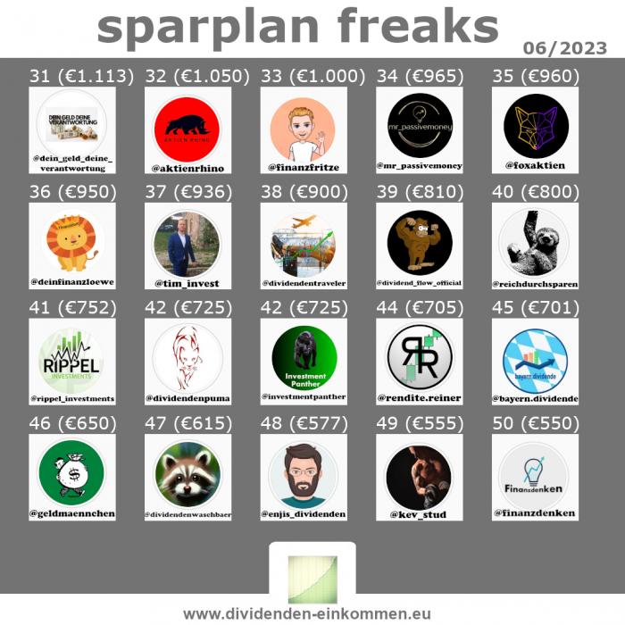 --sparplan-freaks-06-23-4