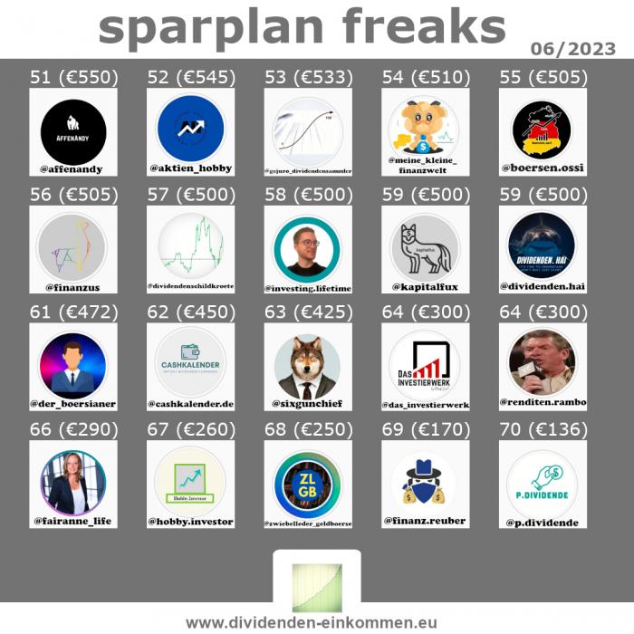 --sparplan-freaks-06-23-5