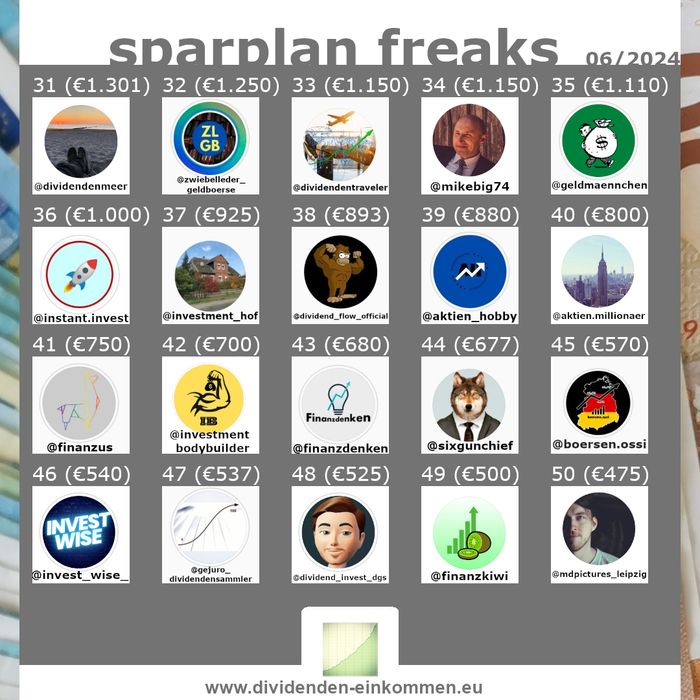 --sparplan-freaks-06-24-4