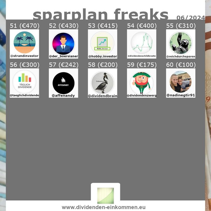 --sparplan-freaks-06-24-5