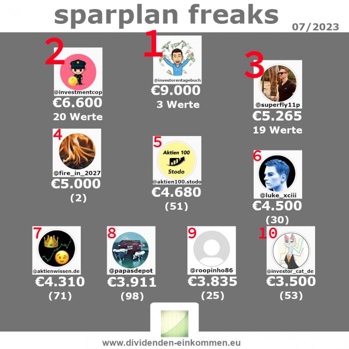 --sparplan-freaks-07-23-1