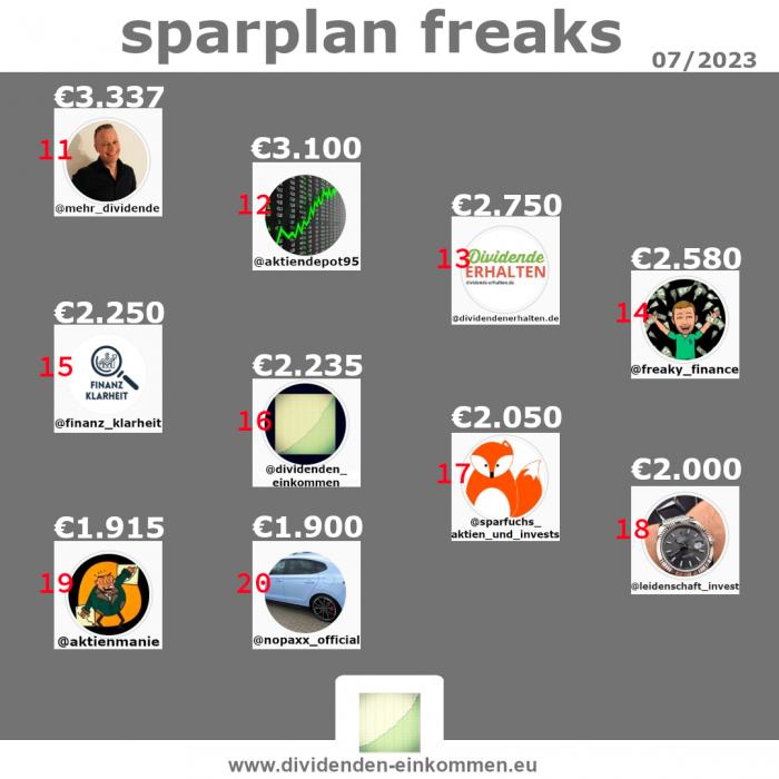 --sparplan-freaks-07-23-2