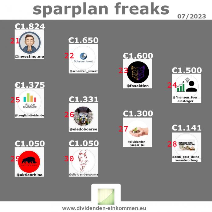 --sparplan-freaks-07-23-3