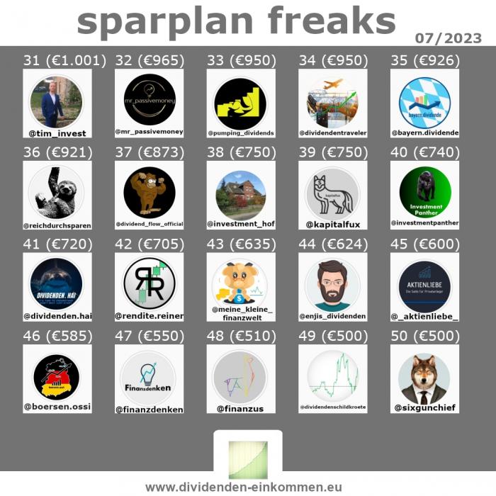 --sparplan-freaks-07-23-4