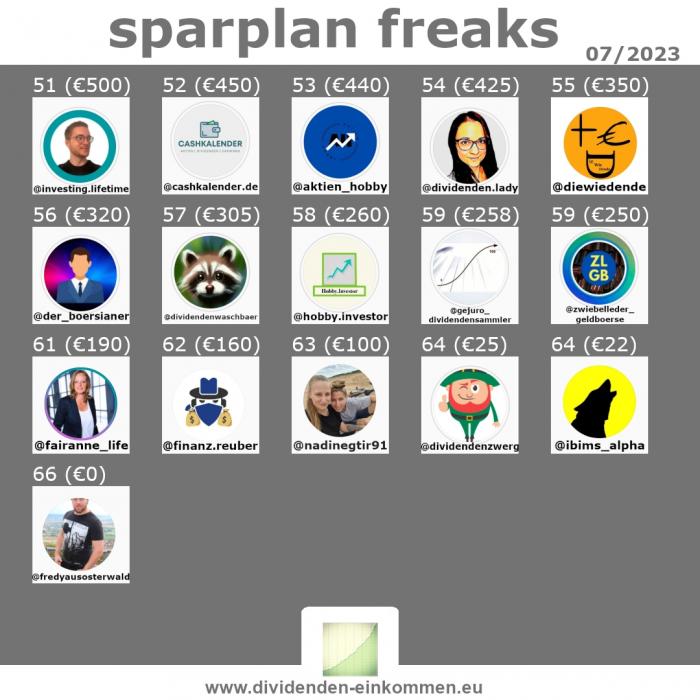 --sparplan-freaks-07-23-5