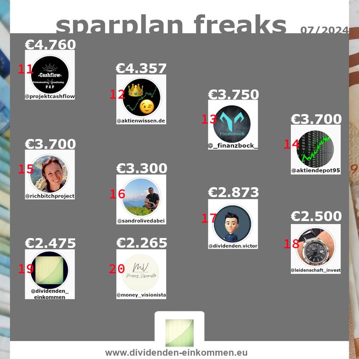 --sparplan-freaks-07-24-2