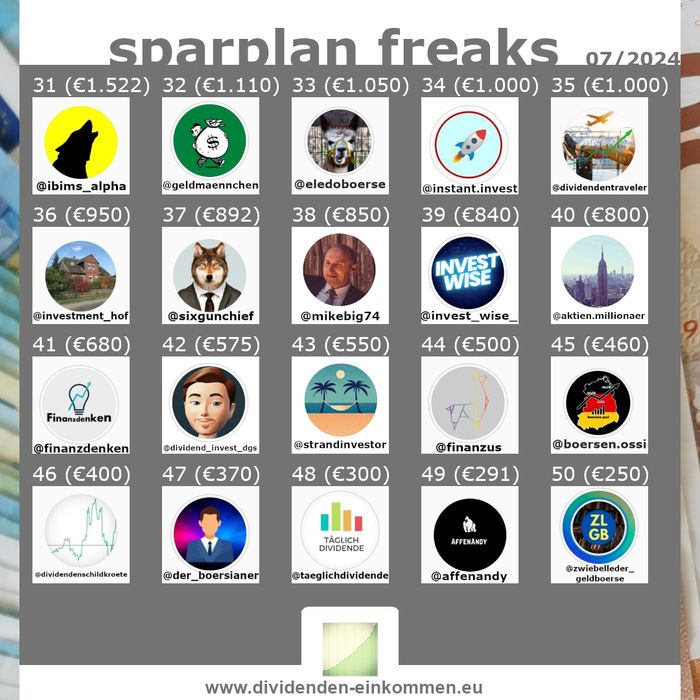 --sparplan-freaks-07-24-4