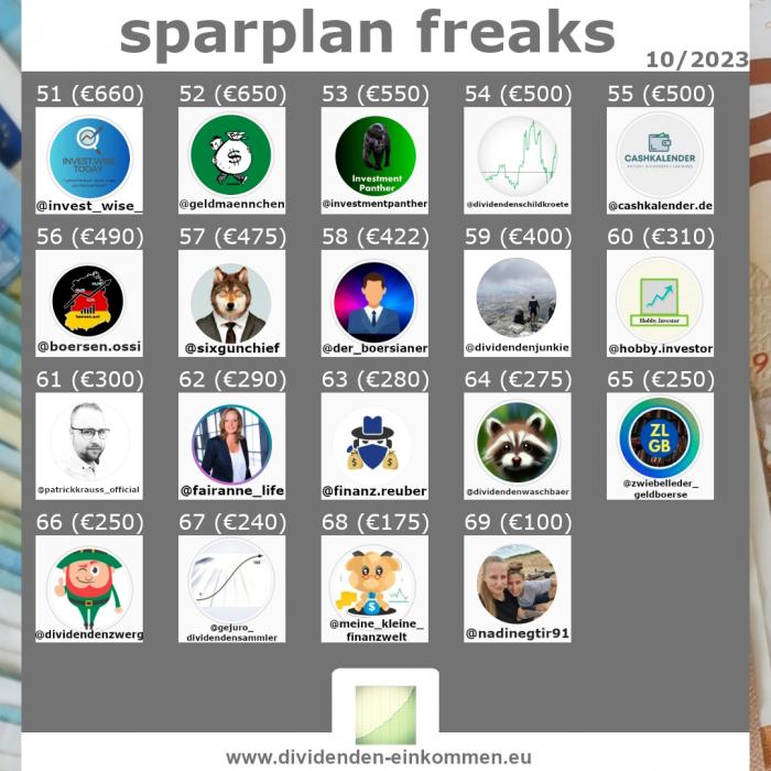 --sparplan-freaks-10-23-5