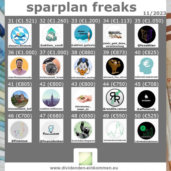 --sparplan-freaks-11-23-4