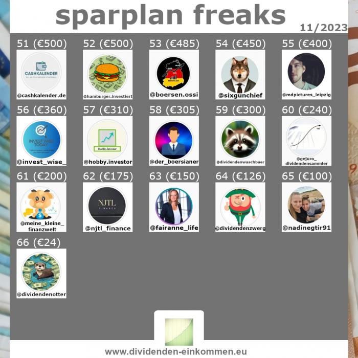 --sparplan-freaks-11-23-5