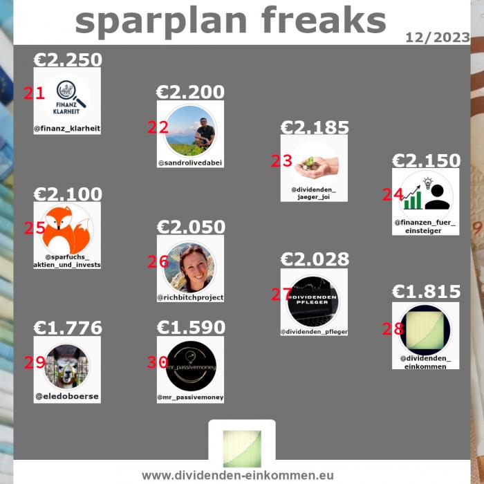 --sparplan-freaks-12-23-3