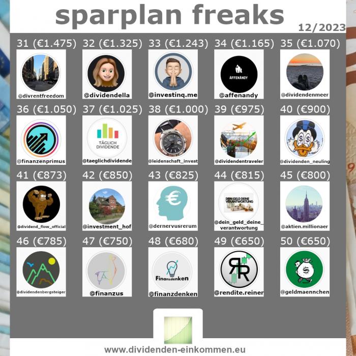 --sparplan-freaks-12-23-4