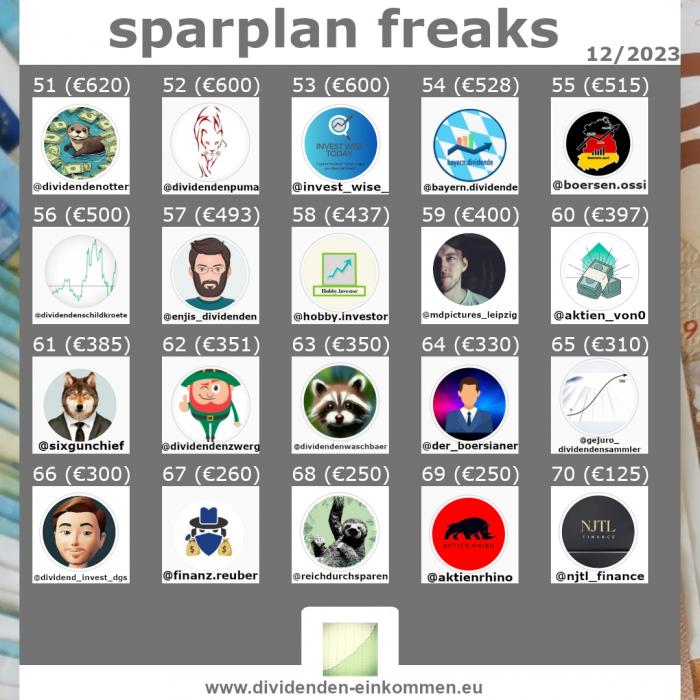 --sparplan-freaks-12-23-5