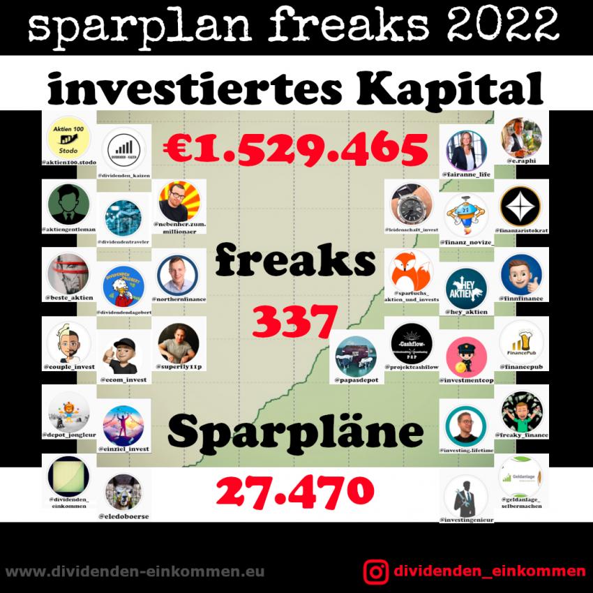 --sparplan-freaks-2022