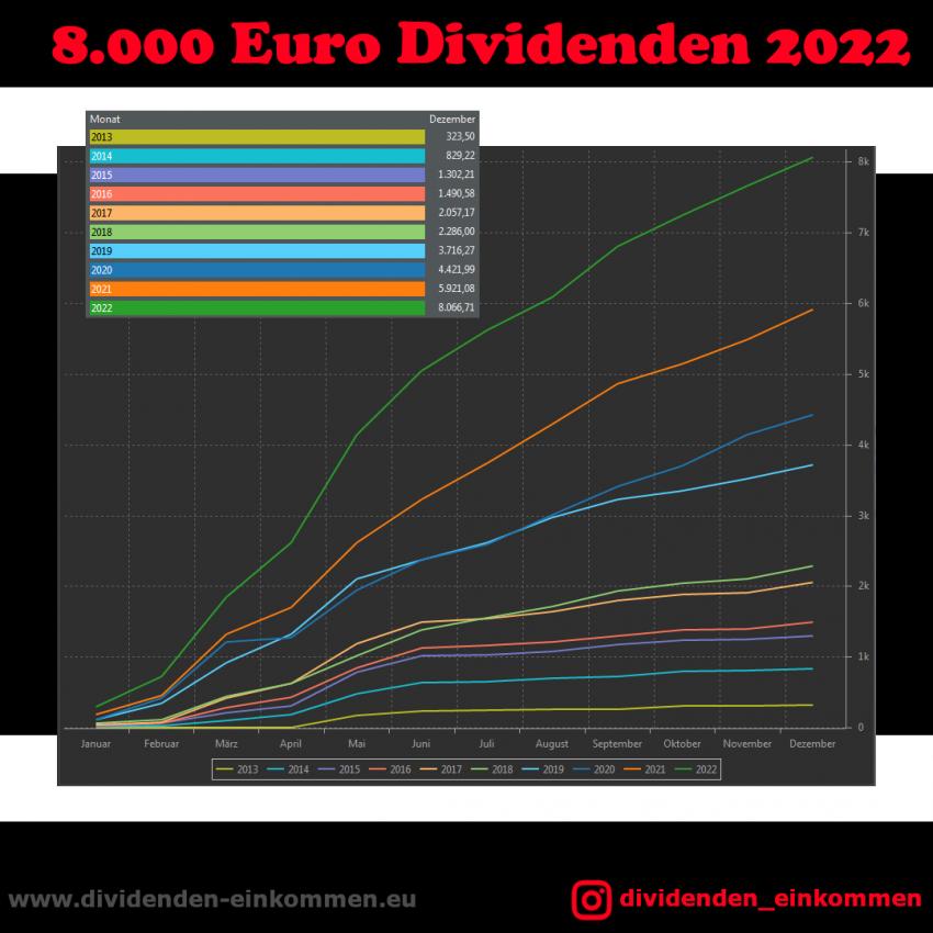 8000euro-1