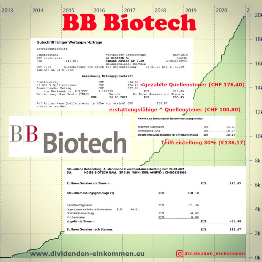 bbbio-div-1