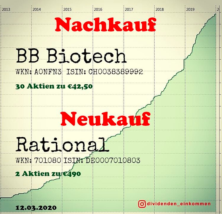 bbio1