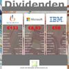 Dividenden Dividenden