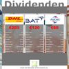 Dividenden Dividenden
